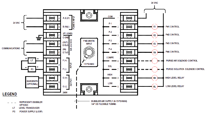 Digi-Gage typical wiring diagram