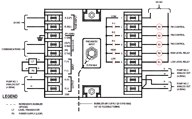 Typical Vari-Gage wiring